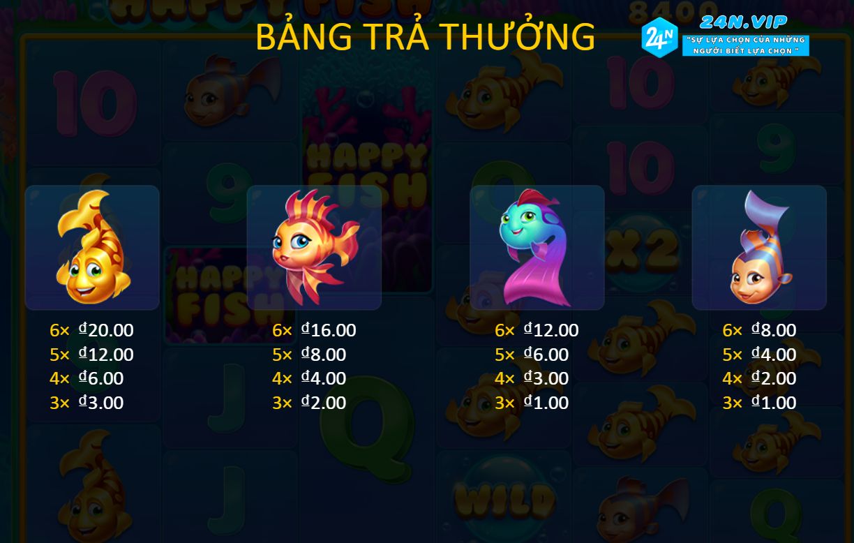 Bảng Trả Thưởng Happy Fish (Paytable) -Nhà cái 24N