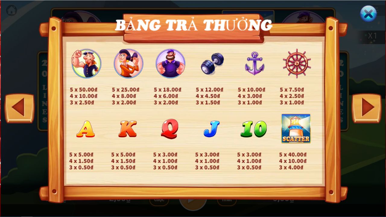 Bảng Trả Thưởng Trò Chơi Slot Machine Sailorman Trên 24N